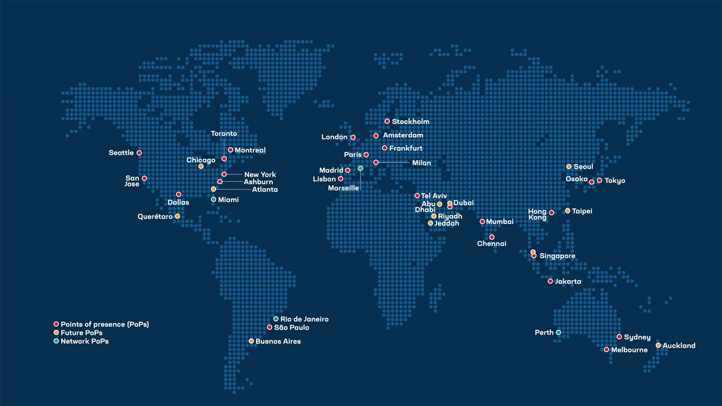 F5 Distributed Cloud Services Platform