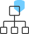 DNS-Based Service Discovery